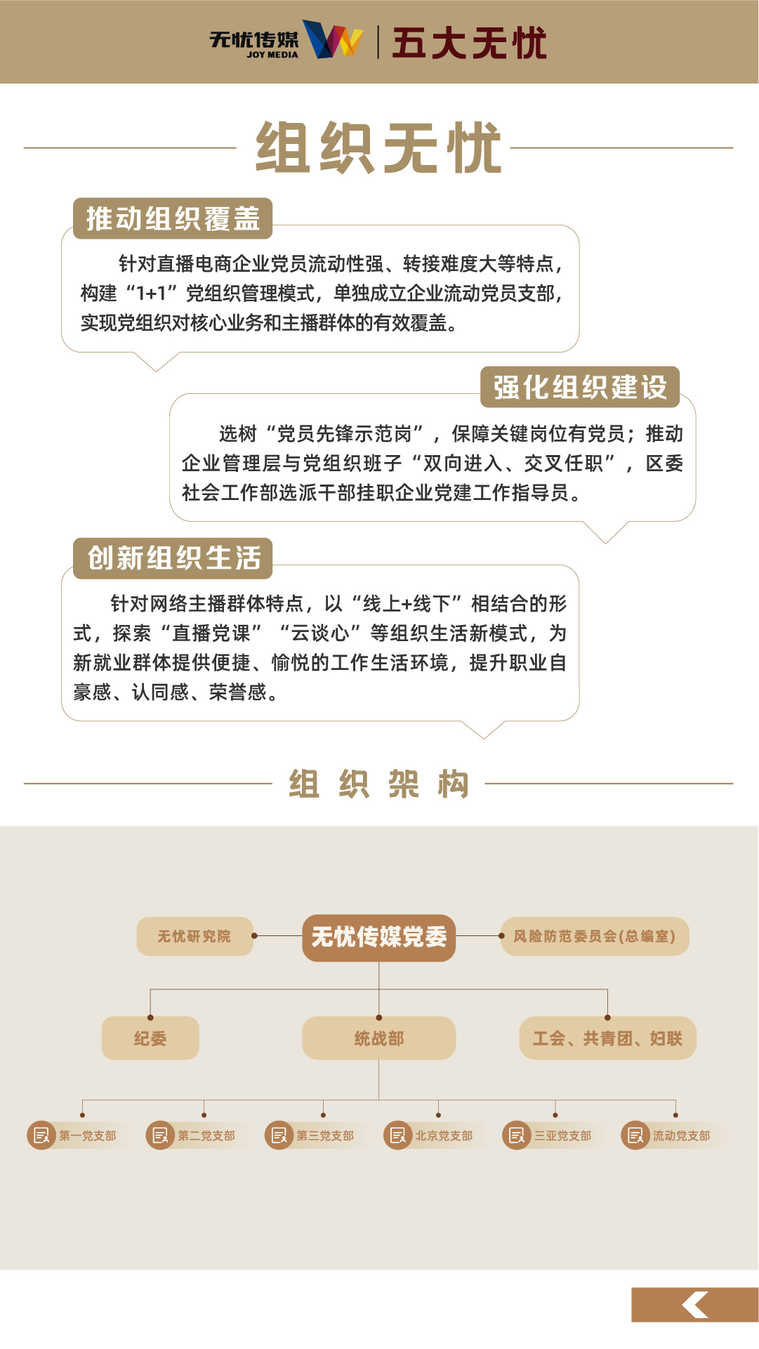 五大天马